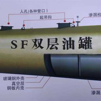 金鼎环保：双层油罐的防雷设施应定期检查