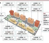 潍坊、白沟房地产交易中心官网、欢迎来电咨询