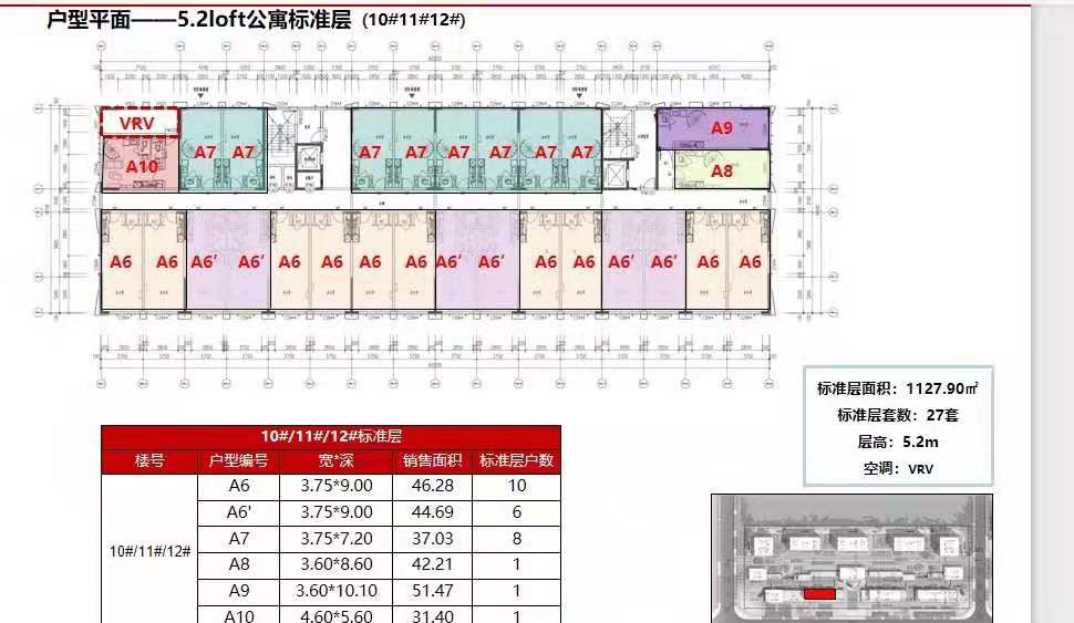 长治、白沟公寓房政策、欢迎来电咨询