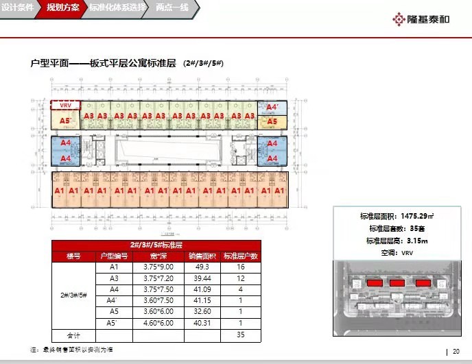 张家口、白沟京雄世贸港能不能投资、欢迎来电咨询