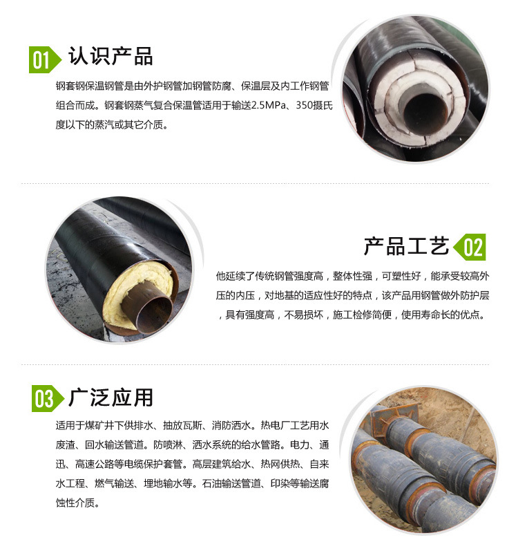 南京预制直埋保温钢管价格