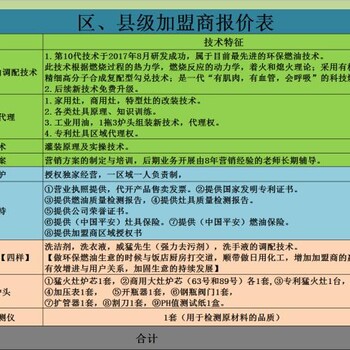 芷江侗族自治生物燃油厂家供应商