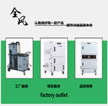 车间铁粉尘吸尘设备,脉冲反吹工业集尘器图片2