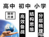 1对1基础强化课程、1对1串讲课程、1对1目标精讲课程