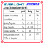 深圳台湾亿光1206带凸镜侧面发射管940发射贴片发射IR26-51C-TR8发射器LED图片2