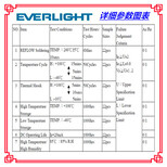 深圳台湾亿光1206带凸镜侧面发射管940发射贴片发射IR26-51C-TR8发射器LED图片4