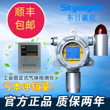 供应工业一氧化氮气体探测器气体浓度检测仪报警器图片
