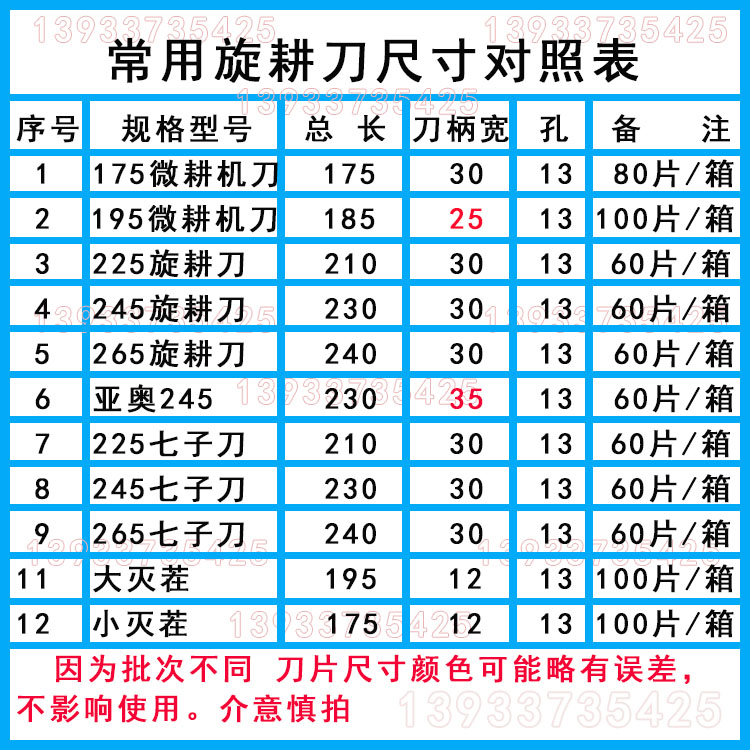 榆树秸秆还田整地机刀片中凌开垦刀博晟旋耕刀225旋耕刀农机配件