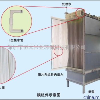 日本三菱MBR膜出水水质达标大型污水处理膜