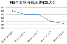 图片0