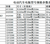 超威电池官网48v电动车铅酸电池100a安电瓶批发价格天能电池