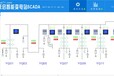 跃启泛在电力物联网边缘计算云计算智慧能源方案电力监控系统