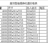 静电式油烟净化器价格,全国静电式油烟净化器,厨房油烟净化器价格表