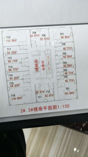 雄安新区楼盘凤凰国际价格多少钱一平