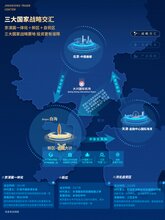 白沟产业新城京白世贸城售楼处价格大同图片