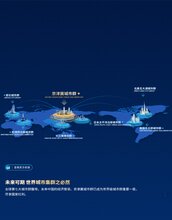 2020年内蒙白沟新楼盘领秀城开发商图片