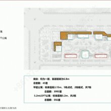 2020年太原白沟(产业城)领秀城售楼处位置图片