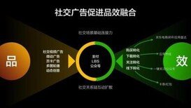 朋友圈广告全国招商代理图片3