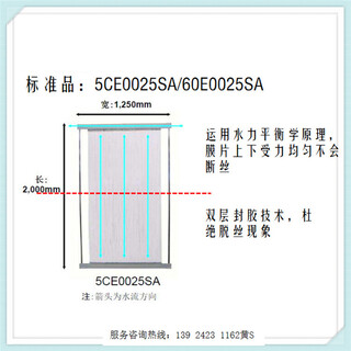 日本三菱丽阳MBR膜在化学废水处理中的应用图片5