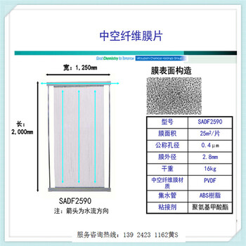 日本进口三菱MBR污水处理设备超滤膜采用PVDF材质