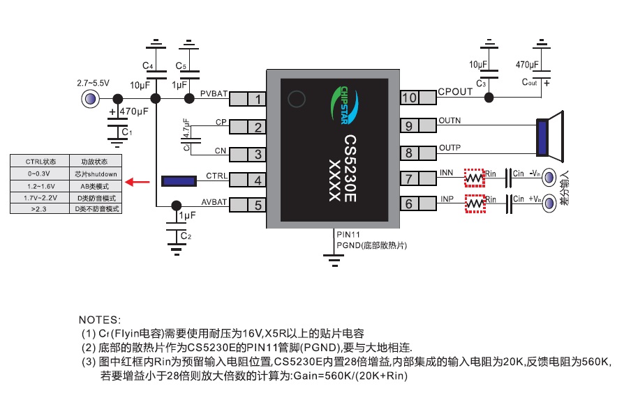 CS5230(ESOP-10内置无感电荷泵升压5W防破音单声道音频功放IC)