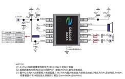 图片0