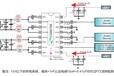 CS8676扩频功能、低空载电流、2X20W双声道/40W单声道D类音频功放IC