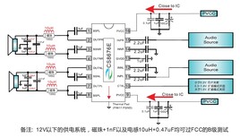 图片0