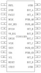 CS38S15具有DSP、DRC、2.1模式的15W立体声数字音频功放IC