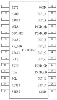 CS38S15具有DSP、DRC、2.1模式的15W立体声数字音频功放IC