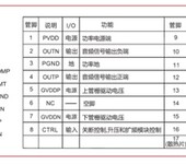 CS83702单节锂电3.7V内置升压18W/2欧单声道音频功放IC