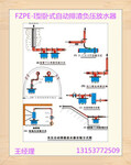 供应河北煤矿FZPE-I型卧式自动排渣负压放水器