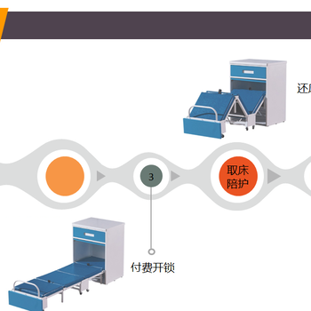 共享陪护床上市了