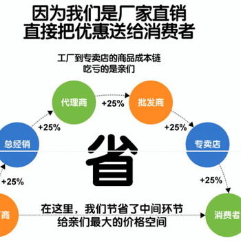 江西道路救援清障车价格