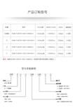 创龙TMS320C6678开发板C66x多核/浮点运用于机器视觉图片4