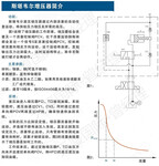 丹麦斯堪韦尔ScanwillMP-200-P-7.0现货包邮ScanwillMP-T-P-1.5-G