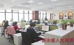 北京企业人事外包残保金减免补充医疗社保外包薪酬合规优化图片4