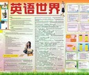 惠州惠阳淡水初级英语培训班~英语基础学习班~新概念英语学习班-音标学起图片