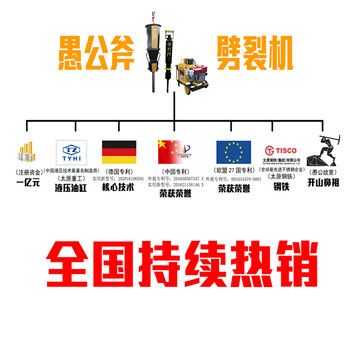 不让放炮开挖青石用什么机器用分裂岩石机循环使用