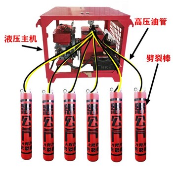 水沟挖掘石头小型劈石机用岩石破裂机现货供应