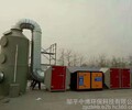 廢氣處理設備-中博環保