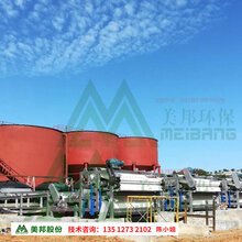 洗矿带式压榨机供应-福建图片