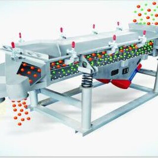 老顺机械LZS系列1030-1直线筛图片1
