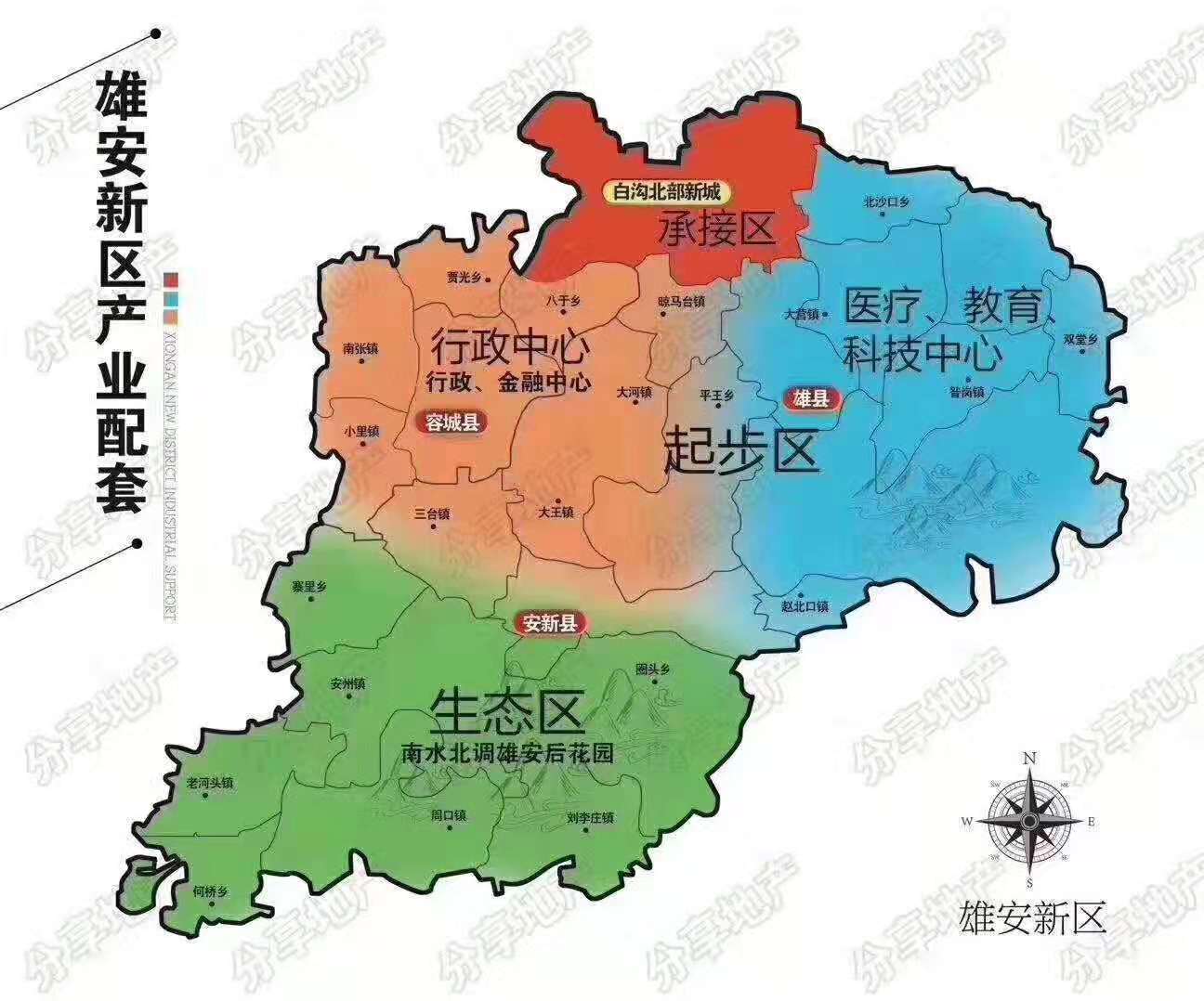 信阳{京雄世贸港}怎么样？