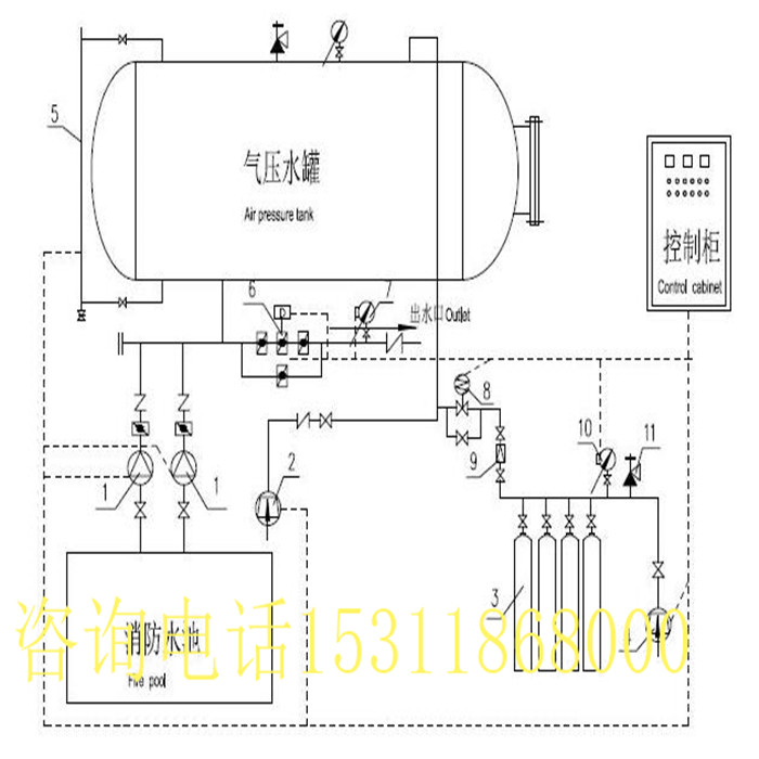 江苏气体顶压 新标准气体顶压给水 工作原理