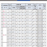 北京昌平消防增压稳压设备价格优惠图片3