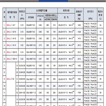 西藏稳压泵厂家供应