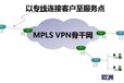 企业专线首选云南吉沙成塔信息技术有限公司