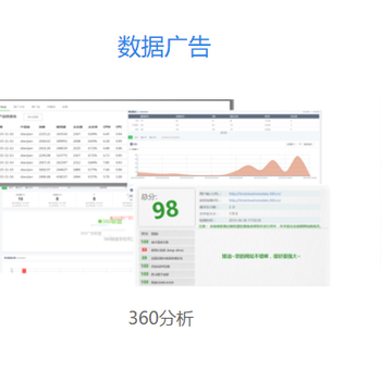 雨熙网讯，360点睛，360点睛平台，360点睛广告