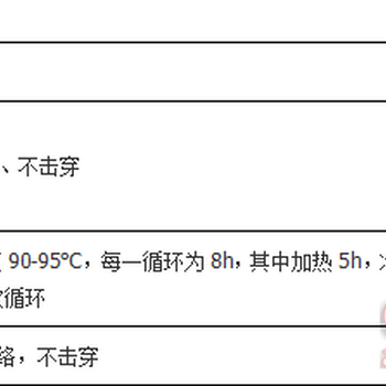 苏州同进1KV冷缩电缆附件